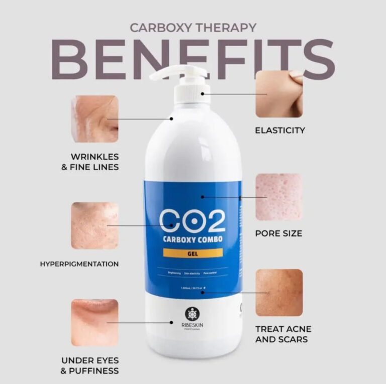 skinelevate carboxy facial special